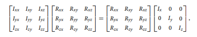 Consider the tetragonal methane molecule CH4, characterized by the relative atomic masses mC = 12...-5