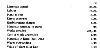 The following particulars relate to a contract undertaken by a firm of engineers The contract price