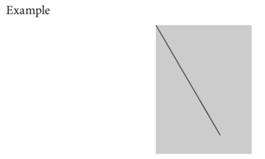 Write a program that, each time it is run, draws a 10-pixel by 10-pixel square at a random pixel...-2