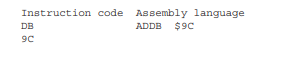 Describe the operation with respect to addressing modes as performed by the HC11 instruction given...