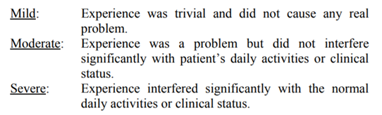 During clinical trials, observed adverse effects are often classified by the following scale: Based...