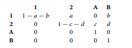 The two previous problems have the following form: Show that (a) the probability of being absorbed...