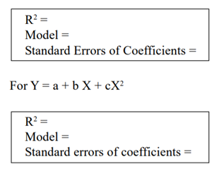 Determine a model of how sales volume (svol) depends on the number of contacts a salesperson has....-3