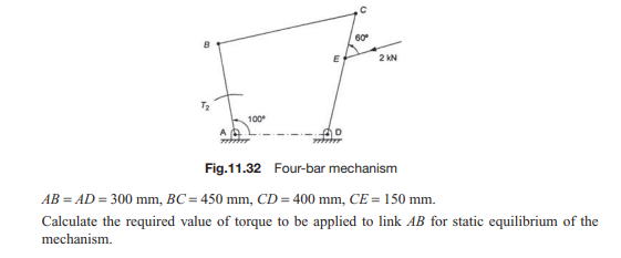 A four-bar mechanism shown in Fig.11.32 is subjected to a force of 2 ? 60° k N of link CD. The...