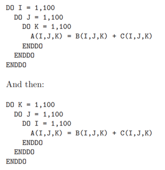 Try the following example with your compiler: Does your compiler perform this optimization...