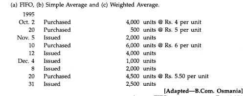 From the following transactions prepare Store Ledger Account properly using the following pricing...