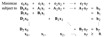 Consider the following problem: Describe in detail how the Dantzig-Wolfe decomposition technique can...