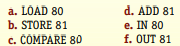 Assume that register R and memory cells 80 and 81 contain the following values: Using the...-2