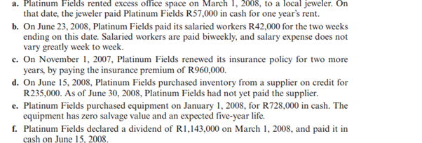 Platinum Fields Limited (Platinum Fields) is a South African platinum producer. Platinum Fields...