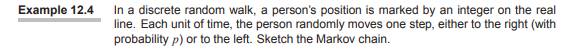 Consider a discrete random walk with state space {0, 1, 2,...} similar to Example 12.4 except there...