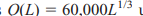 PRODUCTION At a certain factory, the daily output is units, where L denotes the size of the labor...