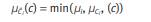 Consider the single-condition, single-action rule base given by where i denotes the i-th fuzzy state...-2