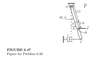 The rod pendulum in Figure 6.47 weighs 250 lb and is of length 3 ft. A damper with viscous damping...