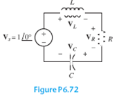 Consider the series resonant circuit shown in Figure P6.72, with L = 20µH, R = 14.14 O, and C =...