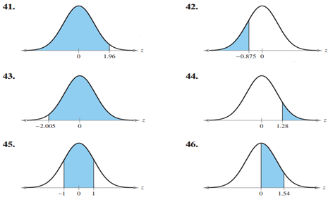 Graphical Analysis find the probability of z occurring in the indicated region of the standard...