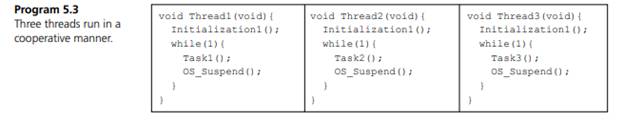 The goal of this problem is to design a cooperative thread switcher that runs Program 5.3. There...-1