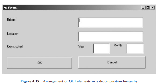 A certain library for developing graphical user interfaces (GUIs) contains the class GridPanel for...-2