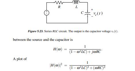 Consider the series RLC circuit shown in Figure 5.23. The voltage transfer function is shown in...-1