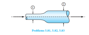 Water is fl owing from Location 1 to 2 in this pipe expansion. D1 and V1 are known at the inlet. D2...