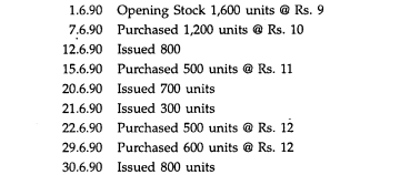 From the following particulars write up the Store Ledger Account for the material 