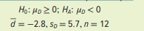 Consider the following competing hypotheses and accompanying results from a matched-pairs sample: a....