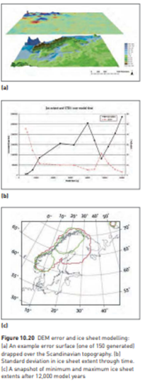 CASE STUDY Uncertainty and terrain data in ice-sheet modelling Ross Purves and Felix Hebeler Ice...-2