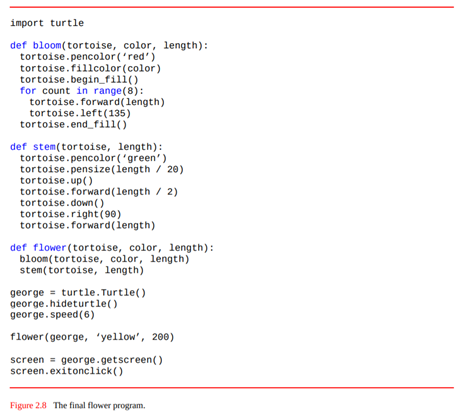 Write a function that uses the turtle named tortoise to draw a rectangle with the given length and...-5