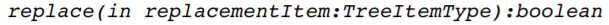 Consider a method isLeaf() that returns true if an instance of BinaryTree is a one-node tree—that...-2