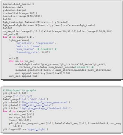 We execute boosting using the lightgbm package for the Boston data set. Look up the lightgbm...-2