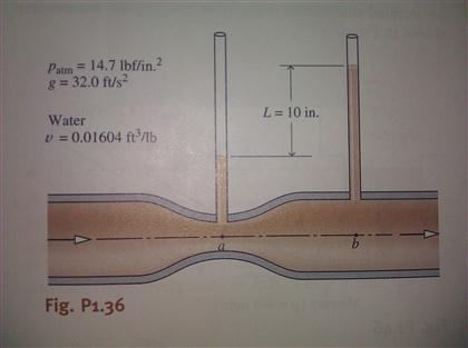 Water flows through a Venturi meter, as shown in Fig.P1.36. The pressure of the water in the pipe...