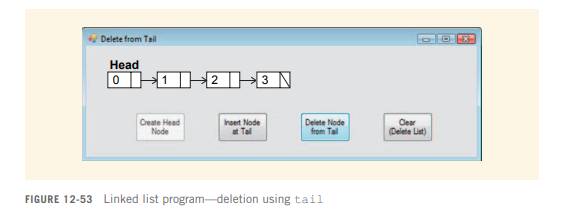 Add deletion capability to the project you worked on in Programming Exercise 4. For this you will...-1