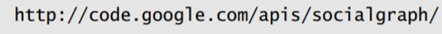 Google’s Social Graph API Google publishes an API—a way to access existing functionality within...