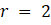 In freight transportation, a typical logistics problem is the allocation of empty containers to...-2