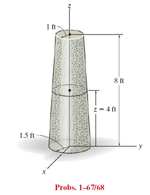 The pedestal in the shape of a frustum of a cone is made of concrete having a specific weight of 150...
