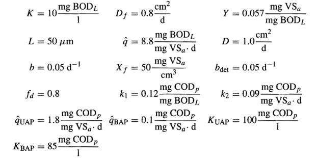 This question addresses a novel system to treat a sulfide-bearing wastewater by autotrophic bacteria...-3