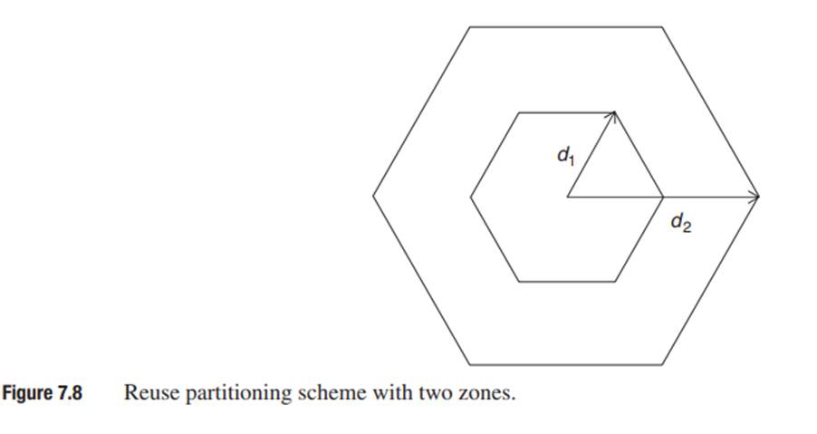 A cellular communication system for voice telephony employs the reuse partitioning scheme with two...