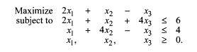 Consider the following linear programming problem: Find an optimal solution by evaluating the...