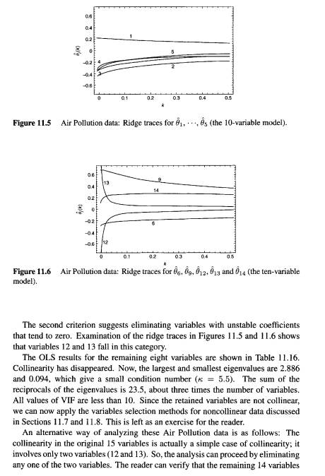 As we have seen in Section 11.14, the three no collinear subsets of predictor variables below have...-10