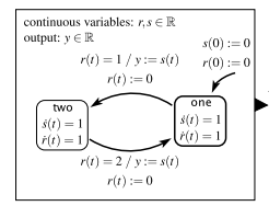 The objective of this problem is to understand a timed automaton, and then to modify it as...
