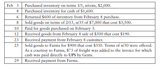 Journalizing purchase and sale transactions—perpetual inventory [20–25 min] Consider the following...