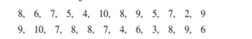 Find each of the following values for the distribution shown in the following polygon. a. n b. SX c....-1