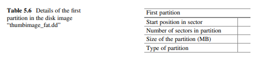 Use the ‘mmls’ tool of The Sleuth Kit to figure out the layout of the disk image provided. Determine...