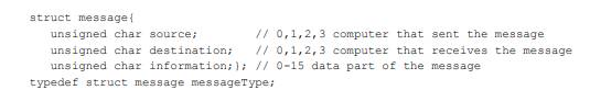 The objective of this exercise is to design a communication network using four single-chip...-1