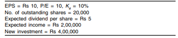 As per MM approach, the payment of dividend does not affect the value of the firm. Use the following...