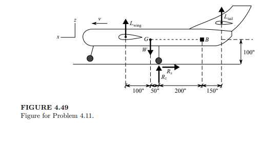 The airplane in Figure 4.49 has a weight of W = 800, 000 lb and a centroidal mass moment of inertia...