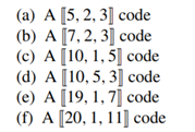 Which of the following [n,k,d] codes are ruled out by the quantum Hamming, quantum...