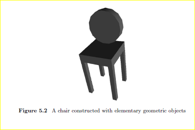 Draw a scenegraph for the chair in figure 5.2. Construct the chair with the following basic...