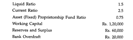 From the following information prepare a summarised Balance Sheet in the books of X Ltd. as at 31st...