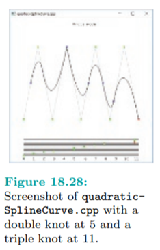 Run again quadraticSplineCurve.cpp. Press ‘k’ to enter knots mode and alter knot values using the...-2