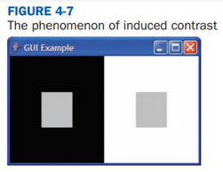 An interesting optical illusion is caused by a phenomenon known as induced contrast. This illusion...